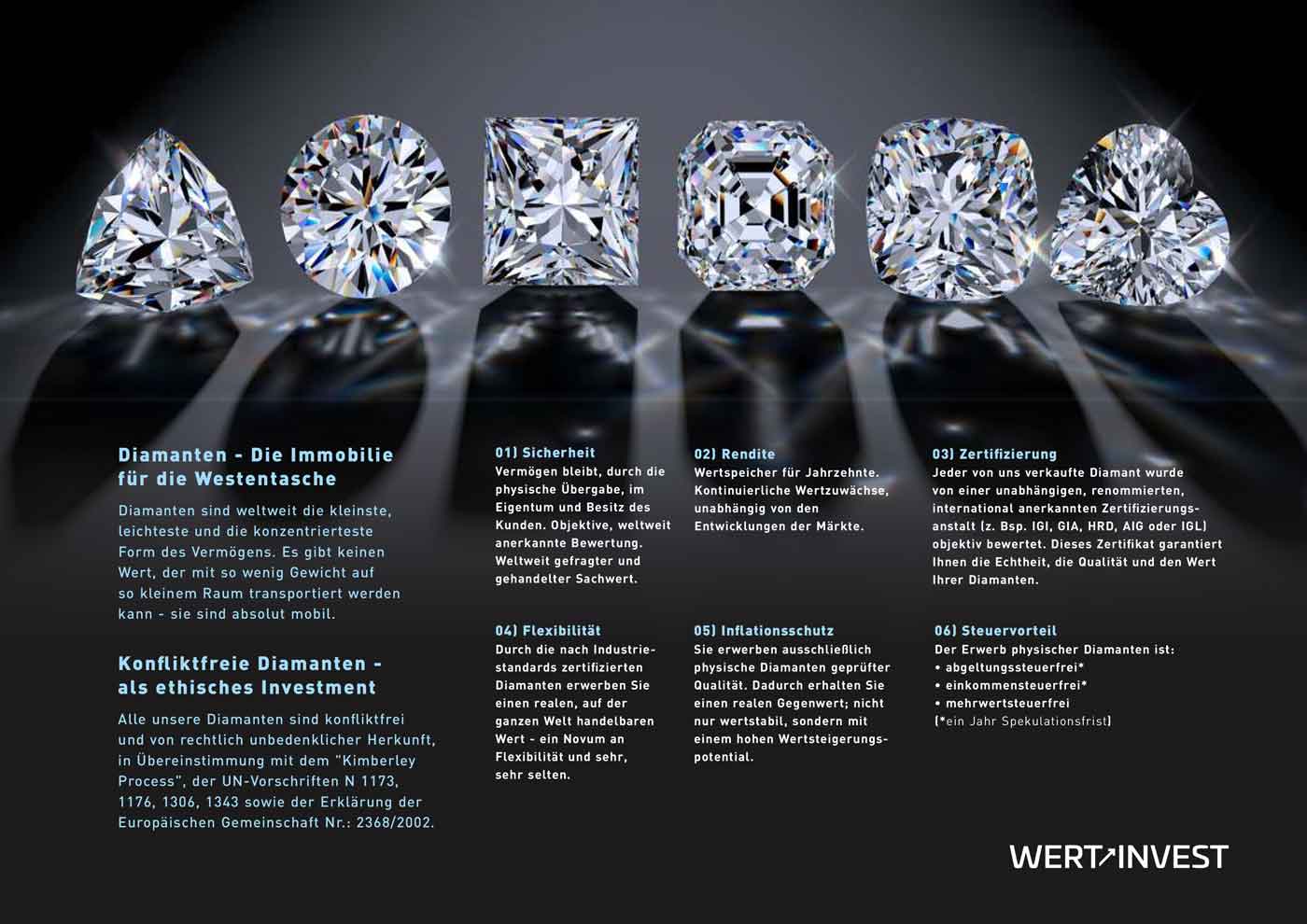 Anlagediamanten Vermögenssicherung